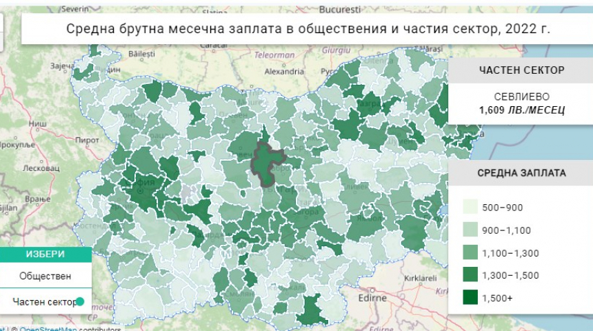 Едва 100 лв. е разликата в заплатите между наетите в обществения и частния сектор в Севлиево